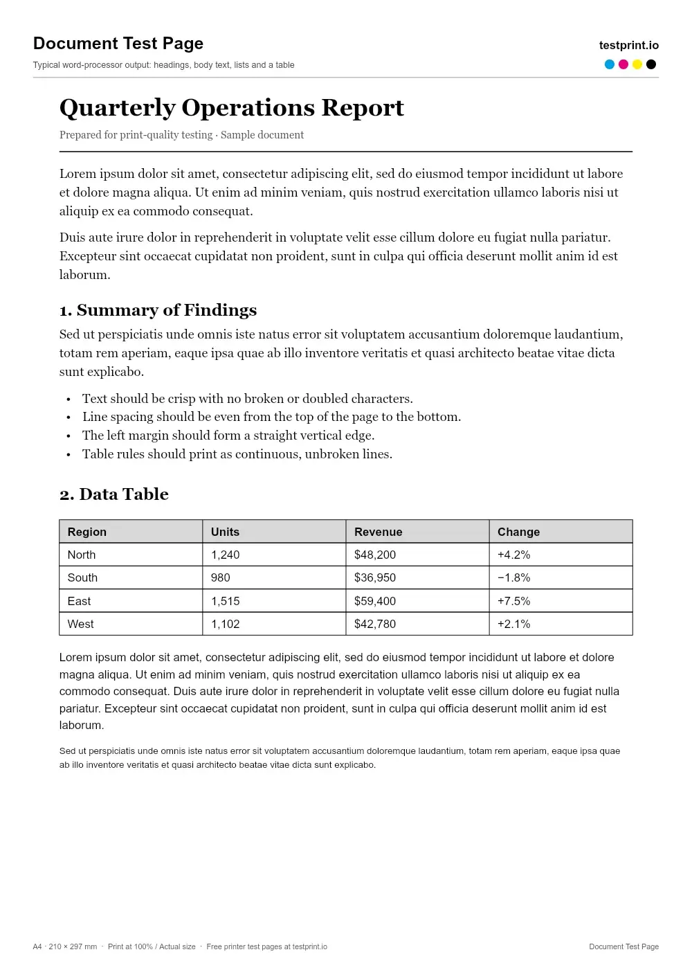 Preview of the Document Test Page