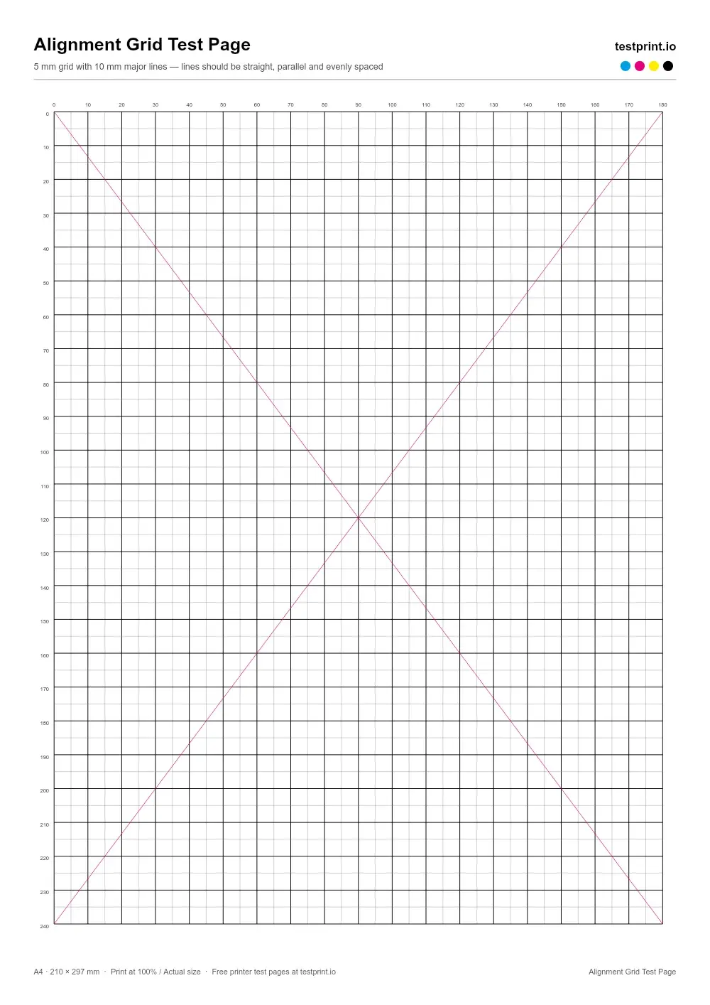 Preview of the Alignment Grid Test Page