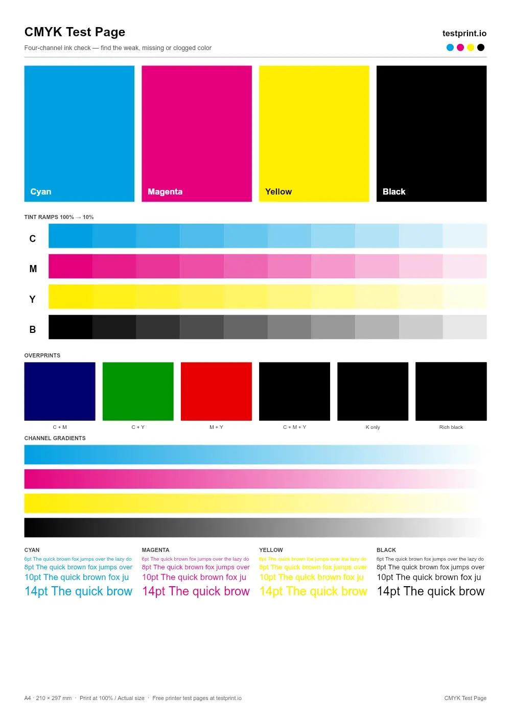 Preview of the CMYK Test Page