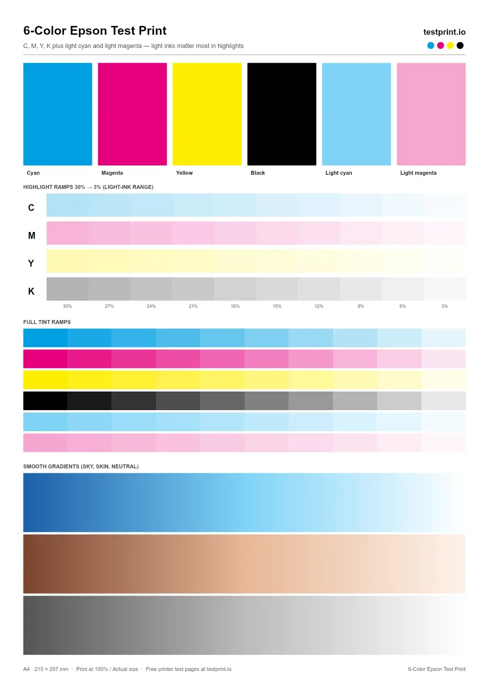 Preview of the 6-Color Epson Test Print